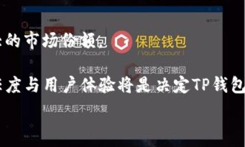   
  TP钱包开源了吗？全面解析与使用指南/  

关键词  
 guanjianci TP钱包, 开源, 加密货币, 数字钱包/ guanjianci 

内容主体大纲  
1. 引言
   - 什么是TP钱包
   - TP钱包的重要性和背景

2. TP钱包的开源问题
   - TP钱包开源的含义
   - TP钱包的开源状态（目前信息）
   - 开源对用户和开发者的影响

3. TP钱包的主要功能
   - 钱包创建与管理
   - 资产管理
   - 安全性与隐私保护

4. 如何使用TP钱包
   - 下载与安装
   - 创建和恢复钱包
   - 添加和管理资产

5. TP钱包的优势与劣势
   - TP钱包的独特优势
   - 使用中的潜在劣势

6. 总结
   - TP钱包的未来前景
   - 用户对TP钱包的期待与建议

相关问题与详细介绍

1. TP钱包是什么？
TP钱包是一款针对区块链技术用户开发的数字钱包，旨在为用户提供安全、便捷的资产管理和交易服务。TP钱包支持多种主流的加密货币，包括但不限于比特币、以太坊等。其界面友好，用户可以在几分钟内完成钱包的创建与资产的管理。此外，TP钱包还内置了去中心化交易所的功能，用户可以在平台内完成资产的交易，提升了使用的便捷性。

TP钱包的开发者团队希望通过这款钱包让更多的用户能够方便地使用加密货币，降低入门的门槛。例如， TP钱包支持多种语言，致力于为全球用户提供无缝的使用体验。同时，TP钱包也在不断更新与迭代，力求为用户提供更好的服务。

2. TP钱包是否已开源？
开源软件是指源代码公开的程序，任何人都可以查看、修改和共享。开源意味着透明性和社区的参与，通常会促进软件的进步和安全性。TP钱包的开源状态目前并不是很明确，虽然有一些用户及开发者在探讨是否应该将其开源，但官方尚未宣布TP钱包已完全开源。

一些区块链项目选择开源来吸引开发者社区参与，这样可以加速开发进程并提高软件的安全性。开源允许开发者从各个方面审计代码，找到潜在的安全漏洞并进行修复。但目前，TP钱包的开源策略尚不清晰，用户需谨慎使用。

3. TP钱包的主要功能有哪些？
TP钱包在设计上针对用户需求进行了多项功能的开发，主要功能包括：
ul
    li钱包创建与管理：用户可以快速创建新钱包，轻松地管理多个钱包账户，方便跨平台使用。/li
    li资产管理：支持多种加密货币的管理，用户能够随时查看余额、历史交易记录等信息。/li
    li安全性与隐私保护：TP钱包采用了多重安全措施，确保用户的资产安全，包括加密算法和私钥管理。/li
/ul

此外，还提供去中心化交易所的功能，让用户能够直接在钱包内完成资产的兑换，而无需涉及其他平台，降低交易成本，提升使用体验。

4. 如何使用TP钱包？
使用TP钱包的过程相对简单：首先，用户需要在官方网站或者通过其他安全渠道下载应用。安装完成后，用户可以通过以下步骤创建和管理钱包：

ol
    li创建钱包：用户可以选择创建新钱包，设置密码，备份助记词以确保资产安全。/li
    li恢复钱包：如果用户忘记了密码，可以通过助记词恢复钱包，重新获得对资产的访问权。/li
    li添加资产：通过钱包的资产管理功能，用户可以添加支持的加密货币资产。/li
/ol

对于新手用户而言，使用TP钱包仍然需要对加密货币有一定的了解，建议用户先进行相关的学习再进行操作。

5. TP钱包的优势与劣势是什么？
TP钱包的优势包括：
ul
    li界面友好，易于使用，适合新手和成熟用户。/li
    li安全措施多，保护用户资产。/li
    li支持多种资产，满足用户多样化需求。/li
/ul

但也存在一些劣势：
ul
    li尚未开源，影响用户信任度和安全性评估。/li
    li一些高级功能可能不够成熟，存在进一步改进的空间。/li
/ul

用户在选择使用TP钱包时，需要综合考虑这些优劣势，根据自己的需求决定是否进行使用。

6. TP钱包未来的前景如何？
随着区块链和加密货币的日益普及，数字钱包的需求也愈发增长。TP钱包如果能够顺利开源，将会吸引社区的开发者参与，提升功能和安全性，从而获取更大的市场份额。

此外，TP钱包团队正在关注用户的反馈，并对产品进行持续的。这种灵活性和社区导向将帮助TP钱包在竞争激烈的数字钱包市场中取得一席之地。未来，信任度与用户体验将是决定TP钱包成败的关键。

综上所述，TP钱包虽有潜力，但用户在使用时需保持警惕，及时关注其开发动态及社区反馈。