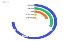 为了帮助您更好地理解加