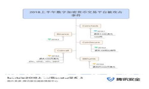 淡马锡：引领加密数字货币的投资新趋势