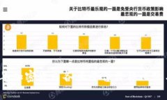 2023年加密货币各大平台价