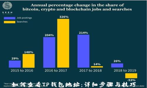 
如何查看TP钱包地址：详细步骤与技巧