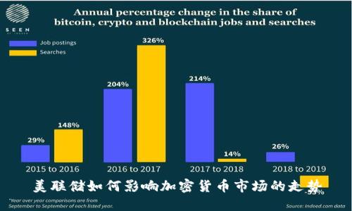 美联储如何影响加密货币市场的走势