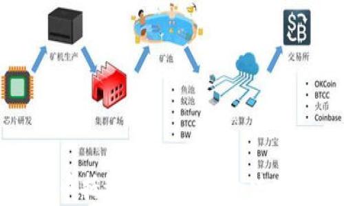 
加密货币抵税指南：如何合法减轻税负