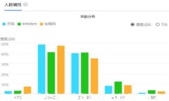 加密数字货币资本投资指