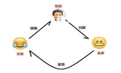   如何创建自己的加密货币