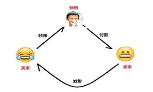   如何创建自己的加密货币个人网店：从零到一的完整指南 / 

 guanjianci 加密货币, 个人网店, 区块链技术, 在线支付 /guanjianci 

## 内容主体大纲

1. **引言**
   - 概述加密货币和个人网店的结合
   - 个人网店的优势

2. **第1章：了解加密货币**
   - 加密货币的定义和发展
   - 常见的加密货币种类
   - 加密货币的技术背景（区块链）

3. **第2章：市场调研**
   - 目标受众分析
   - 竞品分析
   - 市场趋势与机会

4. **第3章：选择网店平台**
   - 各式网店平台概述
   - 支持加密货币的网店平台推荐
   - 核心功能与选择标准

5. **第4章：创建和设计你的网店**
   - 选定域名和主机服务
   - 网店设计的最佳实践
   - 产品展示与用户体验

6. **第5章：整合加密货币支付方案**
   - 支付网关的选择
   - 如何设置加密货币支付
   - 安全性与合规性问题

7. **第6章：市场推广与用户获取**
   - 在线营销策略（、社交媒体、广告）
   - 建立品牌认知度
   - 用户留存与回访策略

8. **第7章：运营与管理**
   - 库存管理与物流
   - 客户服务与支持
   - 数据分析与改进策略

9. **结尾：未来展望**
   - 加密货币在电商中的未来
   - 个人网店的长期发展建议

## 内容详述

### 引言

随着区块链技术的发展和加密货币的普及，越来越多的商业模式开始融入这一新兴的支付方式。个人网店作为一种灵活且可扩展的商业形式，可以通过整合加密货币支付，提升用户体验和交易便捷性。在这篇文章中，我们将全面探讨如何从零开始创建一个加密货币个人网店，助你在数字货币的浪潮中抓住机会。

### 第1章：了解加密货币

#### 加密货币的定义和发展

加密货币是一种基于区块链技术的数字货币，通过加密技术确保交易的安全性和匿名性。比特币是第一个也是最著名的加密货币，自2009年创立以来，市场迅速发展，现今已经有数千种不同的加密货币。 

#### 常见的加密货币种类

比特币、以太坊、瑞波币和莱特币等都是当前市场上比较流行的加密货币。每种加密货币都有其独特的功能和用例。例如，以太坊不仅仅是一种货币，更是一个支持智能合约的平台，能够在区块链上执行自动化的交易和协议。

#### 加密货币的技术背景（区块链）

区块链是一种去中心化的数据库技术，能够安全、透明地记录所有交易。它解决了传统金融系统中常见的信任问题，让用户可以在没有中介的情况下进行交易。

### 第2章：市场调研

#### 目标受众分析

为了成功运营个人网店，你需要明确你的目标受众。加密货币的用户大多是年轻的科技爱好者，他们对新兴技术持开放态度，并愿意尝试新的支付方式。分析他们的需求和习惯，将对你的产品和营销策略产生深远的影响。

#### 竞品分析

对现有市场竞争对手进行分析，可以帮助你找到自己的定位。观察他们的优势和劣势，尤其是在支付方式、用户体验和客户服务上，能帮助你制定出更具竞争力的策略。

#### 市场趋势与机会

随着加密货币的普及，市场上对接受加密货币支付的商家的需求正在上升。关注这一趋势，并尽早进入市场，可以为你的个人网店带来更多的客户。

### 第3章：选择网店平台

#### 各式网店平台概述

市面上有许多网店平台可以选择，例如Shopify、WooCommerce和Magento等。每个平台都有其独特的功能和优缺点，根据你的需求选择合适的平台显得尤为重要。

#### 支持加密货币的网店平台推荐

一些平台如Shopify和WooCommerce现在都支持加密货币支付，你可以选择相应的插件来集成加密货币功能。这些平台通常提供用户友好的界面，适合初创商家。

#### 核心功能与选择标准

在选择平台时，你需要考虑的核心功能包括易用性、支付频率、支持的支付方式、报告和分析功能等。确定你的需求并与平台提供的服务对比，可以帮助你做出明智的决定。

### 第4章：创建和设计你的网店

#### 选定域名和主机服务

域名是你网店的线上身份，选择一个简短易记的域名将有助于用户访问。选择可靠的主机服务也是至关重要的，它将影响到你网站的运行速度和稳定性。

#### 网店设计的最佳实践

网店的设计应该，方便用户浏览。注意使用高质量的图片展示产品，确保每个产品都有详细的描述和规格说明。此外，保证网站的移动端适配性也非常重要。

#### 产品展示与用户体验

定期更新你的产品列表，并使用技术来提高搜索引擎的排名。同时，提供多种支付选项（包括加密货币支付）可以极大地提高用户满意度和转化率。

### 第5章：整合加密货币支付方案

#### 支付网关的选择

选择支持加密货币的支付网关是必要的，例如Coinbase Commerce或BitPay等。这些支付网关提供稳定的服务，并能有效处理加密货币交易。

#### 如何设置加密货币支付

在你的网店中设置加密货币支付通常只需几个步骤。首先，你需要创建额外账户，完成身份验证。然后通过设置手动或自动支付通知，确保客户能够顺利完成交易。

#### 安全性与合规性问题

进行加密货币交易时，安全性是最重要的考量。确保你的支付网关采用强加密技术来保护客户的信息，同时也要遵循当地的法律法规，确保你的网店符合合规要求。

### 第6章：市场推广与用户获取

#### 在线营销策略（、社交媒体、广告）

利用提升你网站的可见度，通过内容营销和社交媒体吸引潜在客户。同时，设置广告传递更多的信息，也能增加访客并促进购买。

#### 建立品牌认知度

品牌价值是顾客选择和忠诚度的关键。通过制作Logo、品牌故事以及整合社交媒体，为品牌注入个性，促进用户与品牌的情感联结。

#### 用户留存与回访策略

重视老客户的维护，通过发放折扣券、会员积分等方式，提高用户的回购率。同时，提供优质的客户支持，增强用户体验和忠诚度。

### 第7章：运营与管理

#### 库存管理与物流

有效的库存管理是网店成功的关键部分，使用管理软件可以帮助你实时跟踪库存情况，采购和销售策略。此外，选择合适的物流服务提供商也将影响客户的购物体验。

#### 客户服务与支持

提供贴心的客户服务是建立良好品牌形象的重要一环。通过多种沟通方式（如电话、社交媒体、邮件等）及时回复客户的咨询，确保客户满意。

#### 数据分析与改进策略

使用数据分析工具监测销售和用户行为，通过数据驱动的决策不断策略。关注退单率和客户满意度，及时调整产品和服务以适应市场。

### 结尾：未来展望

#### 加密货币在电商中的未来

随着越来越多的商家加入接受加密货币的行列，未来电商行业将逐袭新一轮的变革。无论是支付还是交易合约，合适的区块链技术集成将大大降低成本并提高效率。

#### 个人网店的长期发展建议

保持对时代的敏锐触觉，时刻关注市场的变化与科技的进步，不断创新与，让你的个人网店在竞争中始终保持领先。通过合理的战略部署和持续的市场推广，相信你一定能在加密货币的浪潮中取得成功。

## 相关问题及详细介绍

### 问题1：如何选择合适的加密货币支付网关？

#### 引言

支付网关是连接商家与客户之间的重要媒介，选择一个合适的加密货币支付网关对于成功运营个人网店至关重要。合适的网关不仅能保证支付的安全和快捷，还能提升客户的购物体验。

#### 1. 支付网关的工作原理

支付网关是处理在线交易的工具，它负责将客户的支付请求从商户网站传递到支付处理方，并将结果反馈给商户。对于加密货币支付来说，支付网关会将客户的加密货币交易转换为商家可接受的货币格式。

#### 2. 常见的支付网关比较

市场上有许多加密货币支付网关，例如Coinbase Commerce、BitPay和CoinGate等。每种支付网关都有其独特的优缺点，例如支持的币种、手续费、交易速度、安全性等因素，商家需要根据自身的需求进行比较选择。

#### 3. 安全性与合规性

选择支付网关时，安全性是首要考虑因素。一个好的支付网关应当具备强加密技术来保护用户数据，并在交易过程中防止欺诈。此外，商家还需关注支付网关是否遵循当地的法律法规，为自己的商店提供合规的服务。

#### 4. 用户体验

优秀的支付网关能够为客户提供流畅的支付流程，减少购物车放弃率。了解客户在支付环节常遇到的问题，并选择能够逐步这个过程的支付网关，将为你的网店赢得更多的忠诚客户。

#### 5. 手续费结构

支付网关的手续费通常是商家最关注的成本之一。与加密货币交易相关的手续费可能会波动，因此选择一个透明且合理手续费结构的支付网关，可以帮助商家降低运营成本。

#### 结论

总之，选择合适的加密货币支付网关需综合考虑安全性、用户体验、手续费及合规性等多个因素。确保支付过程的简洁与安全，不仅可以提升用户满意度，还能提高成交率，为网店带来更大的收益。

### 问题2：个人网店的法律合规问题有哪些？

#### 引言

随着加密货币逐渐被大众接受，许多个人网店也开始接受加密货币作为支付手段。然而，法律合规性的问题常常让商家倍感困惑。了解相关法律法规将能帮助个人网店有效规避法律风险。

#### 1. 加密货币的法律地位

不同国家对加密货币的法律地位参差不齐，有些地方将其视为法定货币，有的则是商品或资产。了解本地政府对加密货币态度是个人网店进行业务的第一步。

#### 2. 税务问题

加密货币的交易常常涉及到税务问题，包括资本利得税和收入税。商家在进行加密货币交易时，需要明确自己在税务方面的责任，以避免未来的法律责任。

#### 3. 反洗钱（AML）和客户识别（KYC）法规

在许多国家，企业有义务遵循反洗钱法和客户识别程序，这意味着商家需要确保其客户不是用加密货币进行非法活动。因此，实施KYC政策以确保用户身份的确实是商家必要的合规措施。

#### 4. 消费者保护法规

在网购中，消费者的权益至关重要。商家应该确保消费者能够在明白风险的基础上做出明智选择，提供详细的退货政策以及透明的费用结构，使其符合当地消费者保护法的要求。

#### 5. 知识产权

商家需要注意知识产权的保护，确保他们销售的商品不存在侵犯他人版权、商标或专利的问题。此外，数码商品的销售也应遵循相关数字版权法。

#### 结论

总之，个人网店在运营过程中应当重视法律合规性问题，通过定期咨询法律专业人士，确保网店遵循相关法律法规，为业务的长期发展提供保障。

### 问题3：如何提高加密货币个人网店的流量？

#### 引言

流量是网店成功的关键指标之一。尤其是加密货币个人网店，由于市场竞争激烈，提高网站流量变得极为重要。本部分将探讨有效的策略来增加网店流量。

#### 1. 搜索引擎（）

策略可以有效提高网站在搜索引擎的排名，通过有针对性的关键词、优质内容创作和外链建设来实现。使用长尾关键词和内容合规性等方法，以提升你的网店在加密货币相关搜索中的可见性。

#### 2. 利用社交媒体与社区

社交媒体平台如Twitter、Facebook和Reddit是加密货币爱好者聚集的地方。在这些平台上积极参与讨论并分享有价值的内容，有助于提升你的品牌认知度与流量。同时参与相关的在线社区和论坛，分享产品描述和经验，吸引目标用户访问网店。

#### 3. 内容营销与博客策略

通过撰写相关文章、教程和行业报告，展示你在加密货币领域的专业知识，吸引潜在客户的兴趣。通过在博客中提供有价值的信息，可以提高用户的信任度，进而提升流量和转化率。

#### 4. 开展促销活动与优惠券

设置限时优惠、购买礼包和忠诚奖励等促销策略，可以刺激客户访问你的网站。通过社交媒体和电子邮件宣传活动，将吸引更多的访问。

#### 5. 合作与跨界推广

与其他商家或意见领袖合作，共同举办活动或促销，也是一种有效的流量获取方式。通过对方的客户基础来拓宽自己产品的受众，收获更多潜在客户。

#### 结论

提高加密货币个人网店的流量需要多方面的努力，通过、社交媒体营销、内容传播和合作推广等手段，逐步吸引更多的用户访问。流量的稳定增加能为网店的长期发展提供有力支持。

### 问题4：如何确保加密货币交易的安全性？

#### 引言

随着加密货币的快速发展，交易的安全性成为了用户最为关心的问题之一。对于个人网店来说，确保加密货币交易的安全性，不仅能保护用户利益，也能增强客户的信任度。

#### 1. 选择安全可靠的支付网关

选择支付网关时应优先考虑其安全性，使用已被广泛接受和测试的支付网关。例如，Coinbase Commerce等知名平台，提供加密货币交易所需的高安全性措施，确保交易的完整性和安全。

#### 2. 加强网站的SSL加密

为网站配置SSL证书是确保网络安全的重要步骤。SSL证书为网站加密，保护用户在你网站上的数据免受黑客和恶意攻击的影响。用户在支付环节能看到“安全锁”图标，增强其购物信任度。

#### 3. 进行定期的安全审核

定期对网站的安全性进行审核与评估，检查潜在的安全漏洞和风险。采用合适的安全工具和软件，及时更新补丁和系统，尽量降低攻击的风险。

#### 4. 提供多重身份验证

实施多重身份验证（MFA）可增加额外的安全层，限制未授权用户的访问权限。在重要的账户操作中要求用户输入二次验证信息，可以提高交易的安全性。

#### 5. 保护用户隐私

为客户提供完善的隐私政策，确保其个人信息与交易数据不被泄露，建立起用户与商家间的信任关系。对敏感信息进行加密处理，仅在必要时收集用户信息。

#### 结论

为了确保加密货币交易的安全性，商家需要做好技术、安全以及用户隐私等各方面的工作。在此基础上，客户才能够安心地在你的网店上进行交易，促进网店的发展。

### 问题5：有哪些有效的在线营销策略？

#### 引言

在线营销策略对个人网店的曝光及销售至关重要。尤其是在竞争激烈的加密货币市场，制定合适的在线营销策略能助力网店获得更好的业绩。

#### 1. 搜索引擎营销（SEM）

搜索引擎营销是提高网店曝光率的有效手段。通过付费广告（如Google Ads等）可以帮助你的产品出现在用户搜索结果的前列，迅速提高流量和客户转化率。然而，广告内容、关键词与目标受众的精准对接同样重要。

#### 2. 社交媒体广告

社交媒体平台（如Instagram、Facebook、Twitter）提供丰富的广告工具，可以精准锁定目标客户。利用这些平台中的广告活动引导用户访问你的网店，并通过有价值的内容增强用户的参与感。

#### 3. 电子邮件营销

电子邮件营销是吸引客户、提升回购率的有效方式。通过定期发送产品信息、促销活动和用户反馈，保持与客户的联系，便于营造品牌忠诚度。

#### 4. 内容营销

通过提供高质量的内容（如教程、行业洞察等），吸引用户关注并引导他们了解你的产品。内容营销有助于提升品牌影响力，建立权威性，从而吸引更多潜在客户。

#### 5. 合作与伙伴关系

与其他相关领域的商家形成合作伙伴关系，共同开展营销活动。通过互相推广、资源共享，能快速提高双方的知名度，并获得新的客户群体。

#### 结论

有效的在线营销策略不仅能帮助提升加密货币个人网店的曝光度，还能促进销售和客户忠诚度。结合各种策略并持续，定能达到良好的营销效果。

### 问题6：如何提高客户满意度与忠诚度？

#### 引言

客户满意度与忠诚度是个人网店成功的重要指标。提高客户留存率对于降低获取新客户的成本及增强企业竞争力都具有重要意义。

#### 1. 提供优质的客户服务

快速响应客户咨询和解决问题是提升客户满意度的关键。建立多渠道的客户支持（如在线聊天、电话、电子邮件等），以帮助客户在需要时获取支持。

#### 2. 透明的退换货政策

清晰、合理的退换货政策能减少客户在购物过程中的顾虑，提高购买意愿。同时，在客户退换时提供快速、无障碍的流程将大大增强客户的满意度。

#### 3. 营造良好的购物体验

确保网站运作流畅、页面快速加载、购物流程简便。使用用户友好的界面设计和易于导航的布局，让客户无论在什麼设备上进行购物都能获得良好体验。

#### 4. 收集客户反馈

通过客户满意度问卷、产品评论等收集客户的反馈意见，将帮助商家更好了解客户的需求，从而不断改进商品与服务。

#### 5. 奖励机制与忠诚计划

通过设置忠诚度积分、折扣券等奖励机制来鼓励客户重复购买，增强客户与品牌的互动。独特的会员活动或预售特权也可以提升客户对品牌的忠诚度。

#### 结论

提高客户满意度与忠诚度并非一朝一夕，而是需要商家在各个方面的持续努力。关注客户需求、提供优质服务和建立良好的互动关系，将有助于网店的长期稳定发展。

## 结尾

希望本指南能帮助你在加密货币的浪潮中成功创建与运营自己的个人网店。通过不断地学习与，相信你能够抓住机遇，实现商业目标。