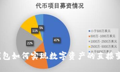 TP钱包如何实现数字资产的直接变现？