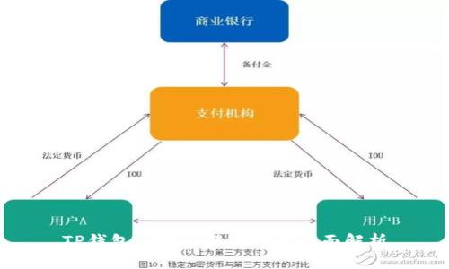 TP钱包问题及解决方案全面解析