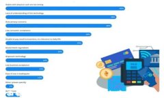 全面解析加密货币T币：未