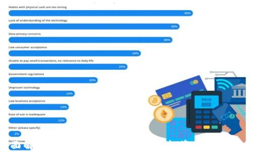 
全面解析加密货币T币：未来的投资机会与风险