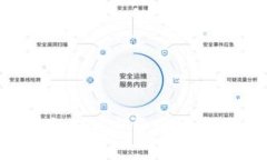 2023年最佳加密货币交易应