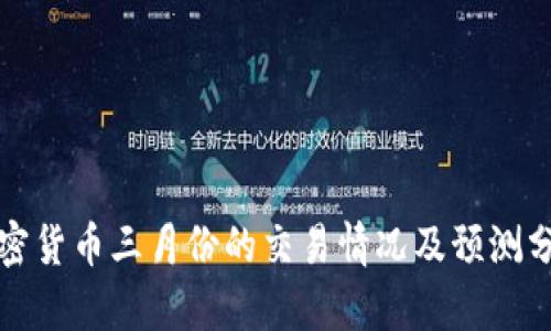 加密货币三月份的交易情况及预测分析
