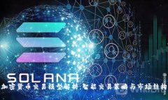 加密货币交易模型解析：