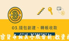 2023年加密货币相关个股分