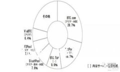 TP钱包中国官网：全面解析