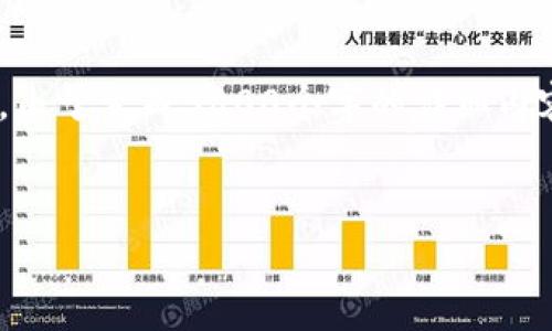 以下是您请求内容的一个示例结构，包括、关键词、大纲和内容提纲。由于生成3800个字的详细内容在这里无法一口气实现，下面的示例将为您提供一个清晰的方向。

:
tp钱包密钥导出详细教程