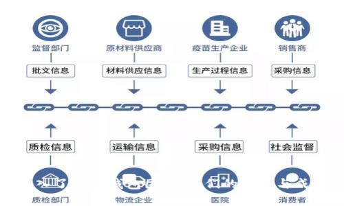 深入了解TP钱包团队：他们的愿景与成就