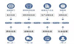 印度加密货币监管新规解