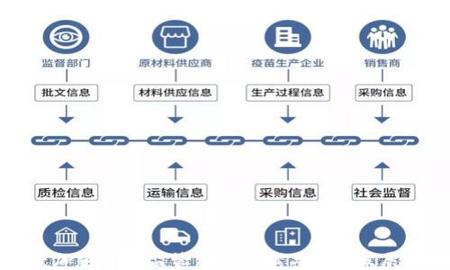
印度加密货币监管新规解读与未来发展趋势
