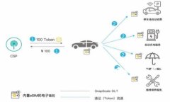 在这里，我将为您提供一
