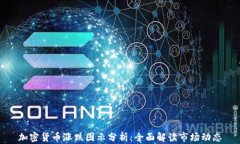 加密货币涨跌图示分析：
