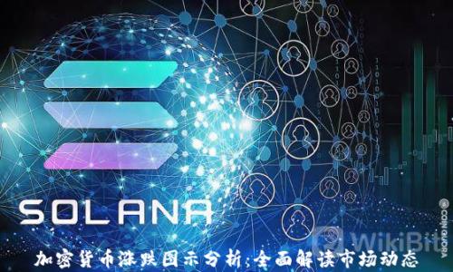 
加密货币涨跌图示分析：全面解读市场动态