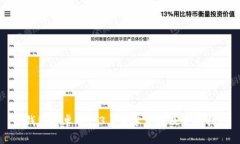 TP钱包安卓版1.3.1版本下载