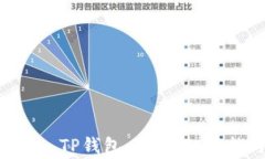 全面解析Doge TP钱包：安全