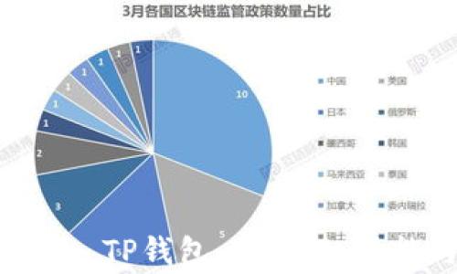 
全面解析Doge TP钱包：安全性、功能与使用指南
