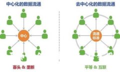 TP钱包买币如何设置滑点：