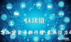 2023年数字加密货币排行榜