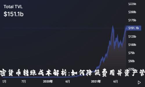 加密货币转账成本解析：如何降低费用并资产管理
