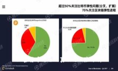 加密货币爆仓的真相与风