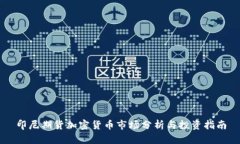 印尼期货加密货币市场分