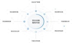 如何将EOS转移到TP钱包的详