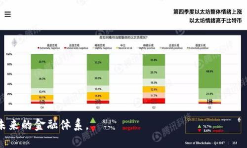 加密货币是指通过密码学技术进行安全保障的数字或虚拟货币。它们不仅仅是数字货币，因为它们使用了先进的加密技术，旨在保证交易的安全性、控制新单位的生成以及验证资产的转移。最著名的加密货币是比特币（Bitcoin），它于2009年由一个名为中本聪的匿名人物或团体创建。加密货币不依赖于中央银行或单一的管理机构，因而可以在全球范围内进行点对点交易。

### 加密货币的主要特点
1. **去中心化**：大多数加密货币是在区块链技术上运行的，这种技术允许在没有中央权威的情况下进行交易。
   
2. **安全性**：加密货币利用复杂的加密算法来保护用户信息和交易，确保交易的安全性。

3. **匿名性**：尽管所有的交易都记录在区块链上，但用户的身份通常是匿名的，只通过他们的加密地址进行识别。

4. **有限供应**：许多加密货币都有总量限制，例如，比特币的总量为2100万枚。

5. **可交易性**：加密货币可以在多种交易平台上进行买卖，用户可以通过交易所进行投资。

### 加密货币的优势
- **全球访问**：任何人都可以使用互联网访问加密货币，无论居住在什么国家。
- **快速交易**：与传统银行体系相比，加密货币的交易速度相对较快。
- **低交易费用**：通常，加密货币的交易费用低于传统金融服务。

### 面临的挑战
- **价格波动**：加密货币市场的波动性较大，价格大幅波动使投资风险增加。
- **法规风险**：各国对加密货币的监管政策不一，可能面临法律风险。
- **安全性问题**：尽管加密技术非常安全，但交易所和钱包可能遭受黑客攻击。

加密货币正在改变人们的支付方式和投资理念，潜在地对全球经济产生深远的影响。随着技术的不断发展，加密货币及其相关技术（如区块链）将继续 evolve，影响未来的金融体系。