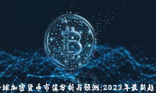 
全球加密货币市值分析与预测：2023年最新趋势