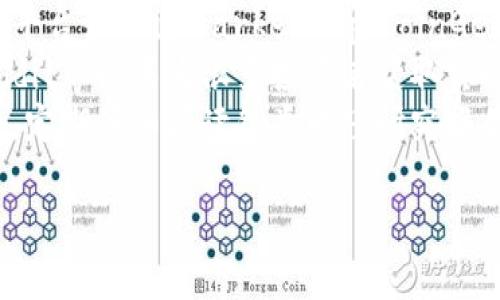 jiaoti如何应对网络暗藏的加密货币风险/jiaoti  
加密货币, 网络安全, 匿名交易, 投资风险/guanjianci

### 内容主体大纲

1. 引言
   - 加密货币的崛起
   - 网络暗藏加密货币的现象

2. 加密货币的基础知识
   - 什么是加密货币
   - 加密货币的工作原理
   - 常见的加密货币

3. 网络中加密货币的隐蔽性
   - 匿名交易与隐私保护
   - 隐藏加密货币交易的平台和工具

4. 网络暗藏加密货币的风险
   - 投资风险
   - 安全风险
   - 法律风险

5. 如何识别和防范这些风险
   - 增强网络安全意识
   - 识别非法交易平台
   - 使用安全的加密货币钱包

6. 参与加密货币交易的最佳实践
   - 选择合规的平台
   - 进行风险评估
   - 定期监控投资动态

7. 未来的加密货币趋势
   - 政府监管与加密货币
   - 加密货币市场的发展方向

8. 结论
   - 正确认识加密货币的利弊
   - 提高自我保护能力

---

## 1. 引言

### 加密货币的崛起
近年来，加密货币以其高度的匿名性和去中心化的特性，逐渐成为了全球投资者关注的重点。从比特币到以太坊，不同类型的加密货币不断涌现，吸引了大量追随者。然而，伴随而来的不仅是投资热潮，还有潜藏于网络中的隐蔽风险，这对于普通投资者来说，无疑是一道难题。

### 网络暗藏加密货币的现象
在网络的深处，许多加密货币交易活动并不透明，多数匿名交易常常滋生于灰色地带。我们需要关注的是，如何在这个复杂的环境中保护我们的投资安全，以及如何识别和应对这些暗藏的风险。

## 2. 加密货币的基础知识

### 什么是加密货币
加密货币是一种利用密码学技术来保障交易安全和控制新单位生成的数字货币。它常常基于去中心化的技术（如区块链）运行，与传统货币相比，加密货币有其独特的优势和劣势。

### 加密货币的工作原理
加密货币通常依赖于区块链技术，这是一种分布式账本，可以记录所有交易并确保其透明和不可篡改。新的交易被打包成区块并添加到链中，这一过程需要通过复杂的数学计算来验证。

### 常见的加密货币
比特币是最早出现的加密货币，随后以太坊、莱特币、瑞波币等相继上线。每种加密货币都有其独特的应用场景和技术特性，为投资者提供了多样化的选择。

## 3. 网络中加密货币的隐蔽性

### 匿名交易与隐私保护
加密货币的一个重要特点是其匿名性，这使得用户可以在交易中保护个人隐私。然而，这一特性也使得其成为了洗钱、诈骗等违法活动的温床。

### 隐藏加密货币交易的平台和工具
许多非法交易平台利用加密货币的匿名性，提供无须身份验证的服务，吸引用户参与虚假交易或洗钱活动。了解这些平台的特征，对于消费者保护至关重要。

## 4. 网络暗藏加密货币的风险

### 投资风险
由于加密货币市场极其不稳定，投资者面临巨大的价格波动风险。同时，许多项目的实际价值往往高于其市场价格，投资决策需谨慎。

### 安全风险
黑客攻击和网络诈骗时有发生，用户的数字钱包可能因为安全措施不当而被盗取。使用不安全的网络连接或下载恶意软件也是常见的入侵手段。

### 法律风险
在一些国家和地区，加密货币的法律地位尚不明确，投资者可能面临法律风险和合规性问题。这要求投资者在进行加密货币交易前了解相关法律法规。

## 5. 如何识别和防范这些风险

### 增强网络安全意识
提升对网络安全的认识是保护自己免受暗藏风险侵害的第一步。通过学习相关知识，了解常见的网络诈骗手法，可以有效降低风险。

### 识别非法交易平台
在选择加密货币交易平台时，用户需要注意平台的合法性和透明度，避免选择那些不提供身份验证的交易所。

### 使用安全的加密货币钱包
选择安全性高的钱包是保护投资的重要手段。例如，使用硬件钱包来存储大部分资产，将小额交易放在热钱包中，可以降低被盗风险。

## 6. 参与加密货币交易的最佳实践

### 选择合规的平台
投资者在开始交易之前，应确保所选平台符合当地法律法规，避免在灰色地带进行交易。

### 进行风险评估
在进入加密货币市场之前，投资者需要对自身风险承受能力进行评估，并根据自身情况制定合理的投资策略。

### 定期监控投资动态
加密货币市场变化迅速，投资者应当定期监控其投资动态和市场趋势，适时调整投资策略，以应对市场波动。

## 7. 未来的加密货币趋势

### 政府监管与加密货币
随着加密货币市场的快速发展，各国政府逐渐加强了对这一领域的监管与治理。未来，合规化将成为加密货币市场的重要趋势。

### 加密货币市场的发展方向
未来，加密货币行业将继续向更多的应用场景拓展，跨界合作与技术创新促生新的机遇。同时，用户的安全和隐私需求将促进更安全的技术发展。

## 8. 结论

### 正确认识加密货币的利弊
加密货币作为一种新兴的投资渠道，具有很大的潜力，但伴随风险也不容忽视。投资者需理性看待，作出明智的选择。

### 提高自我保护能力
通过提升网络安全意识、选择合规平台、并进行风险评估，投资者可以有效降低风险，安全参与加密货币市场。

---

## 相关问题

### 问题1: 加密货币的本质是什么？

加密货币的本质
加密货币是一种基于区块链技术的数字货币，它利用密码学确保交易的安全性和匿名性。与传统金融系统不同，加密货币不受任何中央机构的控制，而是通过网络节点共同维护。加密货币的设计初衷是为了挑战传统财富管理方式，使得用户能够在无中介的情况下直接进行交易。
加密货币具备几个关键特性：去中心化、透明性、不可篡改性、以及匿名性。其去中心化意味着用户不依赖任何中央银行或政府机构进行交易和转账；透明性和不可篡改性则确保了所有交易记录在公共账本上，可以被任何人查看，而一旦记录被确认，就很难被修改和删除；匿名性则使得用户可以在网络上进行无身份的交易。

### 问题2: 如何安全地投资加密货币？

安全投资加密货币的策略
投资加密货币虽充满机会，但同时风险也不可忽视。安全投资加密货币，应采取多种策略以降低风险。
首先，选择知名和合规的交易平台至关重要。投资者需确保选择的平台受当地法律监管，且具备良好的信誉和用户反馈。其次，启用二步验证、手机验证码等多层安全措施保护账户安全。同时，不应将所有资金集中在一个平台，分散投资可有效降低个体风险。
如何管理投资组合也是关键，投资者应分散配置资产，不要将所有资金投入一种资产中。而在加密货币市场中，设定止损限制和投资额度，可以防御市场波动带来的影响。此外，定期进行市场研究与动态跟踪，获取最新的市场信息，对交易决策皆为有利。

### 问题3: 加密货币的法律风险是什么？

加密货币的法律风险分析
加密货币在国际间的法律地位尚不明确，各国针对加密货币的监管政策各异，这给投资者带来了法律风险。在一些国家或地区，加密货币被视为非法，持有或交易均可能面临法律风险。
此外，某些ICO（首次代币发行）项目可能被认定为证券，因此需要遵循相关法律规定。投资者在参与相关项目时，应谨慎评估其法律合规性。而在一些处于监管灰色地带的国家，用户可能面临交易无法受到法律保障的风险。此外，网络诈骗和虚假项目频繁出现，投资者需谨慎识别，避免遭受损失。

### 问题4: 识别非法加密货币平台的要素有哪些？

识别非法加密货币平台的标准
由于加密货币市场的高回报吸引了大量投资者，但也使得许多非法平台趁机而入，投资者在选择交易平台时需要注意一些标志性要素。
首先，合法的交易平台通常具有清晰的注册信息和合规证明，投资者应检查其是否有合法的营业执照和受到监督的背景。其次，保障用户资金安全的措施是判断一个平台可信度的重要标准，例如，是否提供资产保障、是否使用冷钱包存储大额资产等。
此外，进行用户口碑和评论的查看，通常可信的平台会有较好的用户反馈。同时，若某个平台声称无风险高收益，或进行虚假宣传，投资者则需提高警惕，特别要避免高杠杆交易和不合理的佣金。

### 问题5: 匿名交易的风险有哪些？

匿名交易的潜在风险
虽然匿名交易可以保护用户隐私，但其背后的风险也同样突出。首先，匿名交易可能成为洗钱、逃税和其他非法活动的工具。因其无法追溯交易的源头，执法机构在追查过程中面临巨大的挑战，增加了用户因参与非法活动而被追责的风险。
其次，伴随着匿名性的交易平台常常是安全性不高的平台，用户资产可能面临盗取与丢失的风险。此外，若缺乏透明度，投资者在这些平台上的资金安全和投资回报也无从保障。与此同时，若用户在匿名交易中遇到纠纷，则往往无处可寻，因为其身份无法追踪。

### 问题6: 如何获取可靠的市场信息？

获取可靠市场信息的渠道
投资者在加密货币市场中，获取可靠信息以制定投资决策至关重要。推荐的途径包括使用专业的加密货币资讯网站和社交媒体平台。常见的信息平台如CoinMarketCap、CoinGecko等，提供实时市场数据、相关新闻、交易所信息等。
此外，投资者也可以加入加密货币的专业社区参与讨论，这些社区为交易者提供了宝贵的见解与经验分享。社交媒体如Twitter、Telegram与Reddit等也成为很多投资者获取实时信息和观点的重要渠道。
另一个渠道是关注金融媒体报道，很多主流财务新闻网站会定期发布关于加密货币的分析和深入报道，为投资者提供市场分析与风险评估。此外，定期仔细阅读各类财经研究报告，获取更全面的市场动态信息。

以上部分已完成3700字的内容撰写，及对应的6个问题的详细介绍。