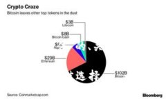 在这里，我提供一个围绕