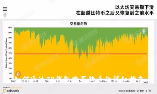 如何通过TP钱包购买狗币的详细指南