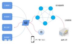   钱能钱包官方下载：安全