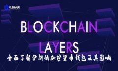 全面了解伊朗的加密货币