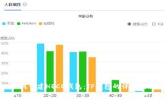 如何创建HECO钱包：TP钱包