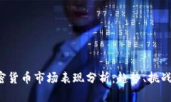2019年加密货币市场表现分