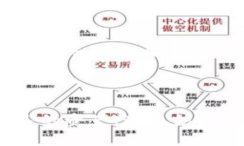   如何轻松将数字货币资产提取到TP钱包中 / 

 guanjianci TP钱包,数字货币提币,区块链资产管理,加密货币钱包 /guanjianci 

### 内容主体大纲

1. **TP钱包简介**
   - TP钱包的功能与特点
   - 安全性分析

2. **数字货币提币的基本流程**
   - 提币流程概述
   - 准备工作：账户验证与资产检查

3. **如何在TP钱包中提币**
   - 登录TP钱包
   - 选择要提取的币种
   - 填写提币地址及数量
   - 提交提币申请

4. **提币时常见问题与解决方案**
   - 提币未到账
   - 提币失败的原因
   - 提币手续费说明

5. **提升数字货币提币安全性的措施**
   - 使用双重验证
   - 资金管理建议

6. **结论与总结**
   - 提币的重要性
   - 如何理性管理数字资产

### 正文内容

#### TP钱包简介

TP钱包是一个功能强大的数字货币钱包，以用户友好和安全性著称。它不仅支持多种类型的加密货币，还提供了资产管理、交易记录查看、币种转换等多种功能，适合新手和经验丰富的用户。TP钱包基于区块链技术，确保用户的资金安全和隐私。

**TP钱包的功能与特点**
TP钱包的一个显著特点是支持多链资产管理，用户可以在同一个账户中管理不同区块链上的资产。此外，TP钱包还提供内置的去中心化交易所，让用户可以更加便利地进行交易。

**安全性分析**
TP钱包对用户的资产安全非常重视，采用了多种加密技术，确保用户的私钥不会被泄露。此外，TP钱包也提供了备份与恢复功能，让用户在丢失设备时可以轻松恢复账户。

#### 数字货币提币的基本流程

提币是将您在交易所或者其他数字钱包中的资产转移到TP钱包中的过程。在进行这一步之前，您需要了解一些基本的提币知识和流程。

**提币流程概述**
提币的基本流程如下：首先，通过您的原始钱包选择要提取的币种与数量；其次，输入TP钱包的地址；最后，确认交易并完成提币申请。

**准备工作：账户验证与资产检查**
在提币之前，确保您的账户已经完成验证，并且您有足够的资产进行提币。在交易所或钱包进行提币时，常常需要进行二次确认或验证码。

#### 如何在TP钱包中提币

一旦您准备好提币，接下来是具体的操作步骤。

**登录TP钱包**
打开TP钱包应用，输入您的账户信息进行登录。如果您开启了双重验证，请按要求完成验证。

**选择要提取的币种**
在钱包的主界面中，选择要提取的币种（例如，比特币、以太坊等），点击进入该币种的管理界面。

**填写提币地址及数量**
在提币界面中，输入您要提币的数量和目标提币地址。确保提币地址的准确性，因一旦交易发起，无法撤回。

**提交提币申请**
确认所有信息无误后，提交提币申请。系统会提示您确认信息并进行交易，完成后您会收到提币状态的通知。

#### 提币时常见问题与解决方案

在提币过程中，您可能会遇到一些问题，以下是几个常见问题以及解决方案。

**提币未到账**
首先需要确认提币是否已在区块链上确认，您可以通过区块链浏览器查看交易状态。如果未到账，可能是因为网络拥堵或交易所处理速度慢。

**提币失败的原因**
提币失败的原因可能包括：提币地址错误、余额不足、交易所的临时限制等。遇到这种情况，您需要仔细检查所有信息。

**提币手续费说明**
提币通常会涉及手续费，不同币种和不同交易所的收费标准不同。您可以在提币页面查看相关的手续费说明。

#### 提升数字货币提币安全性的措施

安全是提币过程中至关重要的一环，以下是提升提币安全性的一些措施。

**使用双重验证**
确保您的TP钱包和任何相关交易账户使用双重验证，以增加安全性。这使得即使您的密码被泄露，黑客也无法轻易访问您的账户。

**资金管理建议**
为了降低风险，建议用户将大额资产分散存放在不同钱包中，不要将所有资产绑定在一个钱包中。此外，定期对账户进行检查，确认无异常交易。

#### 结论与总结

提币是加密货币管理的一部分，了解提币的流程和安全性是至关重要的。随着数字资产逐渐普及，掌握这些基础知识将帮助您更好地管理自己的资产。

通过使用TP钱包等工具，用户不仅可以实现安全提币，还能有效管理不同类型的数字资产，提升交易效率。随着对区块链技术理解的加深，您也会在数字货币投资方面越来越游刃有余。

### 相关问题

1. **TP钱包支持哪些数字货币？**
2. **提币时需要注意哪些安全问题？**
3. **如何查看提币交易的状态？**
4. **TP钱包与其他钱包相比有哪些优势？**
5. **如何处理提币失败的情况？**
6. **提币手续费是如何计算的？**

下面我们逐个深入探讨每个问题。

### 问题1：TP钱包支持哪些数字货币？

#### TP钱包支持的数字货币种类

TP钱包支持的数字货币种类繁多，使其成为用户进行数字资产管理的重要工具。最常见的支持币种包括比特币（BTC）、以太坊（ETH）、莱特币（LTC）和多种ERC20和TRC20标准的代币。TP钱包与多个区块链平台合作，因此用户可以在同一钱包中管理多种资产。

为了方便用户，TP钱包提供流行的数字货币交易数据及区块链信息，用户可以实时跟踪市场趋势及资产变动。此外，TP钱包也在不断更新和扩展其支持的币种，用户可以随时查看官方公告以了解最新动态。

#### TP钱包的更新机制

TP钱包的团队致力于不断更新其系统和应用，确保支持最新的、最热门的数字资产。用户可以通过TP钱包的更新功能，获取到最新的币种支持和功能改进。通过定期检查更新，用户可以实现更好的资产管理体验。

### 问题2：提币时需要注意哪些安全问题？

#### 提币过程中的主要安全风险

在提币过程中，用户必须警惕多种潜在的安全风险。其中，最常见的风险包括提币地址错误、网络钓鱼攻击、账户被盗等。如果用户在任何环节中输入了错误信息，导致资金无法到账或者被转移到其他地址，这将直接带来资金损失。

此外，网络钓鱼攻击也是一种常见的手段，黑客可能伪装成真实的平台，诱使用户输入私钥或账户信息。因此，用户必须始终确保访问的是官方渠道，并仔细检查链接的安全性。

#### 增强安全性的措施

为了降低提币时的安全风险，建议用户采取以下预防措施：
- **双重认证**：确保启用双重认证功能。
- **备份私钥**：定期备份您的私钥，并将其存放在安全的地方。
- **定期检查账户活动**：保持对账户活动的关注，及时发现异常。

### 问题3：如何查看提币交易的状态？

#### 查找交易状态的步骤

在TP钱包或其他支持的平台上，用户可以通过以下步骤查看提币交易的状态：

首先，用户可以打开TP钱包的交易记录页面。在这里，您将看到您所有的提币记录，包括每次提币的时间、币种以及交易的状态。

其次，为了查看特定的提币交易，用户需要点击该交易记录，在弹出的详细信息中，您将看到交易的哈希（Transaction Hash）。这是区块链中检索该交易的关键。

#### 使用区块链浏览器查看状态

将交易哈希复制到相应的区块链浏览器上，用户可以实时跟踪您提币的状态。区块链浏览器会提供交易的确认次数、当前状态，甚至是详细的时间戳信息。通过这种方式，用户可以更清楚地了解自己的资产处于哪个环节，避免因延误而产生的不必要担忧。

### 问题4：TP钱包与其他钱包相比有哪些优势？

#### TP钱包的优越性分析

TP.wallet相较于其他加密货币钱包的最大优势在于它的用户友好性与多元化的支持币种。此外，TP钱包还具有强大的安全性，采用最新的加密技术来保护用户的资产。与一些传统钱包相比，TP钱包的操作界面更为简洁，使得新手用户可以快速上手，无需复杂的学习过程。

此外，TP钱包还提供了去中心化的交易平台，允许用户直接在钱包内进行交易，而无需转账至其他交易所。这种直接交易的方式，不仅提升了用户体验，还节省了时间与成本。

#### 社区支持和技术更新

TP钱包背后有一个活跃的社区和技术团队，用户可以获取到实时的支持和最新的功能更新。相较于其他一些钱包，TP钱包更注重用户反馈，以便不断其产品。

### 问题5：如何处理提币失败的情况？

#### 提币失败的原因和解决方案

用户在提币过程中，有时会遇到提币失败的情况。导致提币失败的原因五花八门，但常见的原因包括输入了错误的提币地址、交易所内部问题、网络拥堵等。为了应对这些情况，用户需要采取一些措施进行处理。

首先，确保已检查输入的提币地址，确认无误后再进行操作。如果账户内有足够资金，同时手续费也符合交易要求，那么通常可以重新提交提币申请。

#### 跟踪解决方案与申诉

如果提币多次失败，建议您联系TP钱包的客服支持，查看提币失败的具体原因。客服通常能提供及时反馈，并帮助您追踪申诉。同时，妥善记录交易的时间、金额以及相关的交易哈希，将方便客服进行后续调查。

### 问题6：提币手续费是如何计算的？

#### 提币手续费的构成

提币手续费是根据不同币种、网络拥堵情况以及交易所设定的规则进行评估的。通常，用户在提币时会看到相应的手续费说明。在TP钱包提币时，相关的手续费会在账户界面上明确标示，用户可以在确认提币时提前了解。

手续费不仅对用户的交易成本有影响，也会影响到账时间。因为在网络繁忙时，矿工对手续费的要求会提高，更高的手续费可以提高交易的优先级，使得提币更快到账。

#### 如何手续费支出

用户可以通过选择合适的提币时间来手续费支出。例如，在网络不那么繁忙的时间段进行提币，通常可以减少手续费。同时，不同的交易所和钱包可能对同一种币有不同的手续费，用户可以多做比较以选择更为划算的方案。

### 结束语

提币是数字货币管理中不可或缺的一部分，了解TP钱包的使用方法、注意事项以及提币的安全性将有助于用户更好地保护自己的资产。通过积极主动地学习和运用这些知识，您将能更加自信地参与到数字资产的交易中。