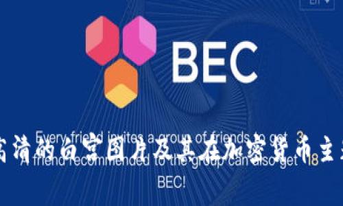 如何获取高清的白宫图片及其在加密货币主题中的应用