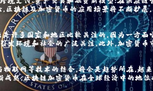 在这个下，我们将深入探讨区块链和加密货币的概念、机制及其对未来经济的影响。

  深入理解区块链加密货币：概念、机制与未来趋势 / 

 guanjianci 区块链,加密货币,数字货币,去中心化 /guanjianci 

## 内容主体大纲

1. 引言
   - 区块链和加密货币的兴起背景
   - 研究的重要性与目的

2. 区块链的基本概念
   - 区块链的定义
   - 区块链的主要特点
     - 去中心化
     - 不可篡改性
     - 透明性与可追溯性

3. 加密货币的基本概念
   - 加密货币的定义
   - 一些主要的加密货币
     - 比特币
     - 以太坊
     - 莱特币

4. 区块链和加密货币的工作机制
   - 区块链如何运作
     - 区块的结构
     - 共识机制
   - 加密货币的交易过程
     - 钱包的使用
     - 交易验证

5. 区块链加密货币的优势
   - 资金安全性
   - 降低交易成本
   - 提高跨境交易效率

6. 区块链和加密货币的挑战
   - 监管与法律问题
   - 能源消耗与环境影响
   - 市场波动与投资风险

7. 未来趋势
   - 区块链技术的潜在应用
   - 加密货币市场的发展前景

8. 结论
   - 重申区块链加密货币的重要性
   - 对未来的展望

## 报告的问题及详细介绍

### 1. 区块链技术的工作原理是什么？
区块链技术是一个去中心化的数据库系统，其核心是“区块”与“链”的结构。每个区块包含了一系列交易记录，并且与前一个区块通过密码学（通常是哈希算法）关联。这样形成的链条确保了所有的数据是不可篡改的。
通过分布式网络中的多个节点共识，区块链能够保持一致性，没有单一的控制者这一点，使得系统更加安全。共识机制（如工作量证明、权益证明等）帮助维持网络的公平性。随着技术的发展，智能合约等新特性逐渐加入，使区块链的应用更加广泛。

### 2. 加密货币的特点有哪些？
加密货币是一种数字货币，其特征在于利用加密技术来保证交易安全以及控制新币的生成。通常，加密货币是去中心化的，由技术协议管理，消费者可以使用他们的私钥进行交易。比特币作为第一种加密货币，有着固定的供应量，确保了其稀缺性。
除了比特币，其他许多加密货币（如以太坊、莱特币等）也有其独特的特点，如以太坊支持智能合约，允许运行去中心化应用（dApps）。此外，加密货币的交易通常不受银行和政府的约束，能够进行更快捷且低成本的跨境支付。

### 3. 加密货币如何进行交易？
用户通常通过加密货币钱包来进行管理和交易。钱包可以是软件、硬件或纸质形式，供用户存储其私钥与公钥。交易过程通常包括以下步骤：用户生成交易，使用私钥进行签名，并将交易广播至网络。
网络节点验证交易的合法性并将其合并到未确认的交易池中，经过共识机制后，交易最终被打包到新的区块中。值得注意的是，加密货币交易的速度与网络状况及拥堵程度密切相关，不同加密货币的交易时间和费用也有所不同。

### 4. 区块链加密货币的应用场景有哪些？
区块链加密货币的应用不仅限于支付，近年来许多行业都在探索其潜在用例。在金融领域，区块链提供跨境支付、资产交易和融资新模型；在供应链管理中，使用区块链可以追踪产品的来源，确保其真实性；在医疗领域，患者数据可以安全地存储和共享。
此外，区块链还可以应用于投票系统、防伪认证、智能合约执行等无数领域。随着行业各方的探索和实验，区块链及加密货币的应用场景将不断扩展。

### 5. 当前区块链加密货币面临的主要挑战有哪些？
区块链加密货币面临许多挑战，这些挑战不仅包括技术问题，还有法律和社会接纳程度。首先，监管问题是许多国家和地区比较关注的，因为一方面它可以促进金融创新，另一方面也可能助长洗钱、逃税等违法行为。
其次，运营能耗是区块链技术中一个不容忽视的问题，尤其是采用工作量证明的区块链，能耗巨大发展引发环境和社会的广泛关注。此外，加密货币市场的波动性高，投资风险大，社会普遍对这一新兴领域的理解尚浅，造成了许多投资者的误解和恐慌。

### 6. 未来区块链加密货币的发展前景怎样？
未来，区块链加密货币将会有更大的发展潜力。其中，NFT（非同质化代币）、去中心化金融（DeFi）、以及与物联网等技术的结合，将会是趋势所在。越来越多的企业和机构开始投资区块链技术，推动其积极应用。
未来的区块链也可能更注重于用户体验与合规性，以达到用户与监管部门的双重需求。随着技术的不断成熟，区块链加密货币在全球经济中的地位将愈发重要，成为现代经济体系的一部分。