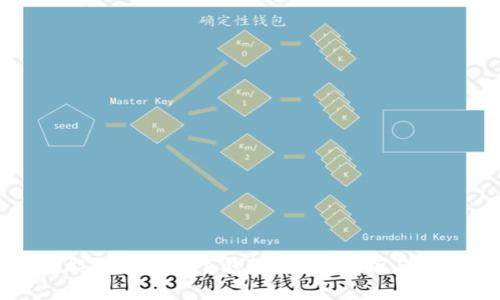 TP钱包能否创建多个钱包？详细解析与使用指南