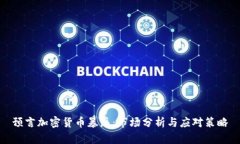 预言加密货币暴跌：市场
