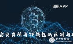 币安交易所与TP钱包的区别